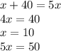 x + 40 = 5x \\ 4x = 40 \\ x = 10 \\ 5x = 50