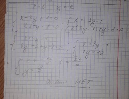 Является ли пара x＝ 5 y ＝2 ришениям системыx – 3y +1 = 02x +y – 8 = 0​