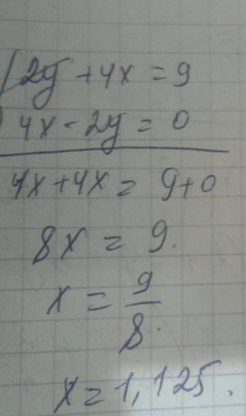 Розв'яжи систему рівнянь: {2y+4x=9,4x−2y=0 Відповідь: x=; y=