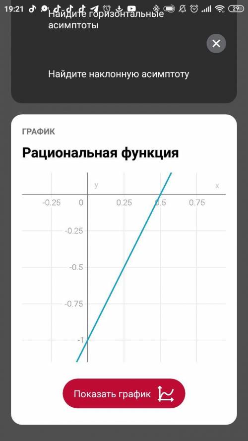 Постройте график функции