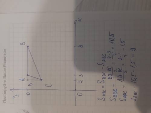 Найдите площадь треугольника, вершины которого имеют координаты (3;10) (9;10) (2;7)​