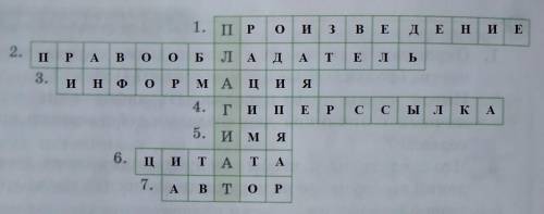 Решите кроссворд. 1Продукт творчества, результат деятельности автора. 2Обладатель авторского права н