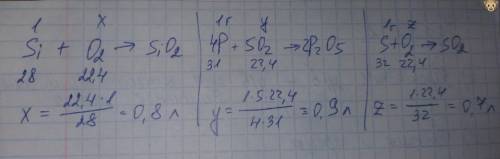 сделать тест по химии.