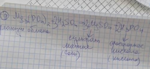 Закончите возможные уравнения реакций, назовите типы реакций, получившиеся вещества и классы веществ