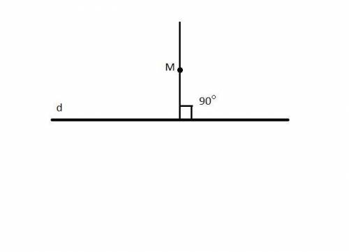 Как провести через точку М прямую,перпендикулярную