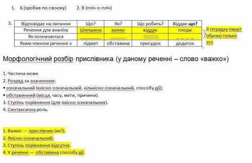 1) Укажiть словосполучення з прислiвником, який пишеться через дефiс. а) (по)зимовому саду б) зробив