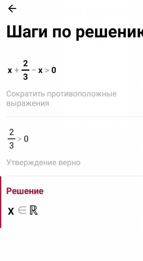 Решите неравенство x+2/3-x>0​