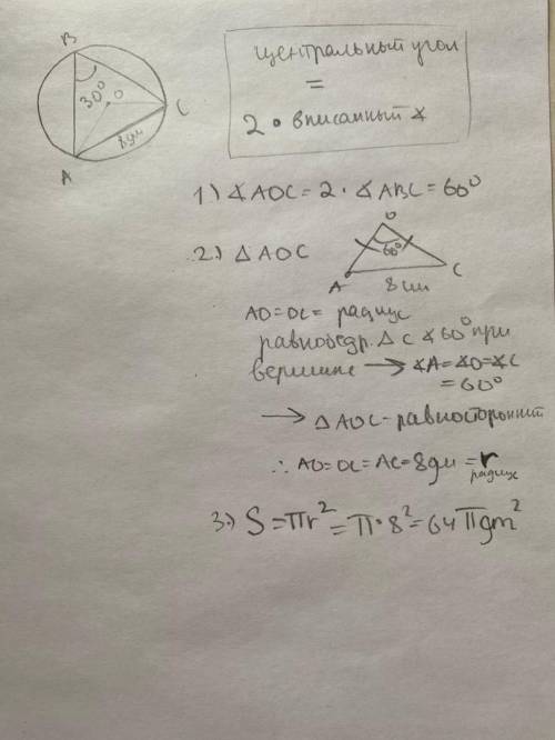 Вычисли площадь круга, если хорда равна 8 дм, а опирающийся на неё вписанный угол равен 30°. S= π дм