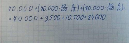 Полина положила на вклад 70000 рублей на 1 год. При этом в договоре указана плавающая процентная ста