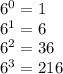 6 {}^{0} = 1 \\ {6}^{1} = 6 \\ 6 {}^{2} = 36 \\ 6 {}^{3} = 216