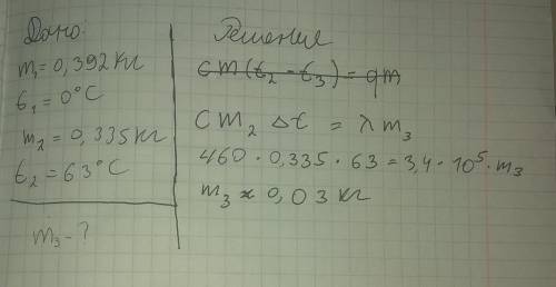 Определи, сколько воды образовалось в калориметре, если в 392 г снега с температурой 0 °С опустили ж