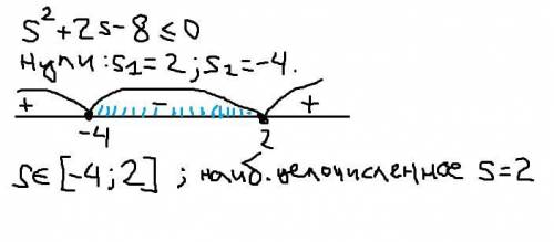 Найди наибольшее целочисленное решение неравенства s2+2s≤8.