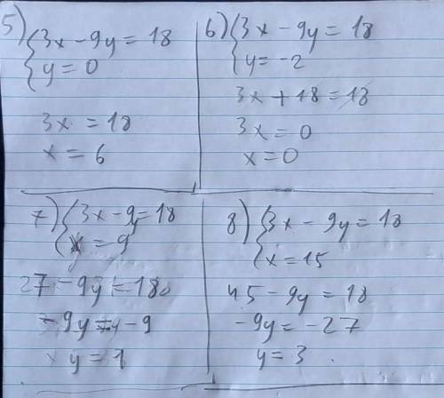 Решите уравнение: 3x - 9y=18, найдите х, если у=0. 6. Решите уравнение: 3x - 9y=18, найдите х, если