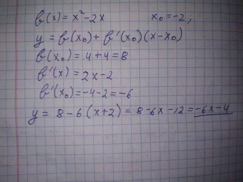 Напишите уравнение касательной к графику функции f(x) = x^2-2x в точке с абсциссой х0=-2.