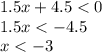 1.5x + 4.5< 0 \\ 1.5x < - 4.5 \\ x < - 3