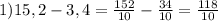 1) 15,2-3,4=\frac{152}{10} -\frac{34}{10} =\frac{118}{10}