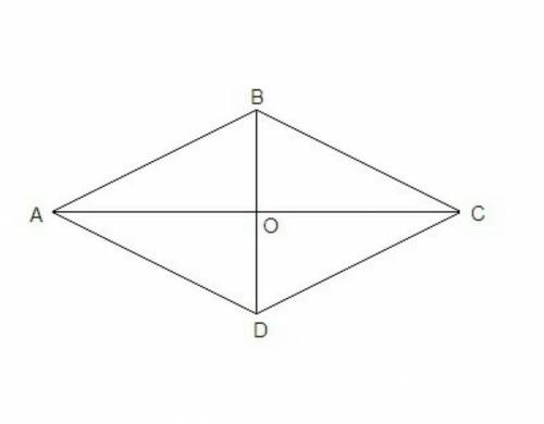 Найдите площадь круга, вписанного в ромб с диагональю 6 см и 8 см