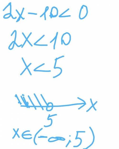 Решите системы неравенствa)2x-10<0 x+4>5b)5x-4 > либо равно 6 4-y < либо равно 3