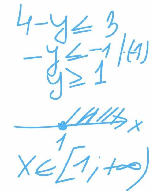 Решите системы неравенствa)2x-10<0 x+4>5b)5x-4 > либо равно 6 4-y < либо равно 3