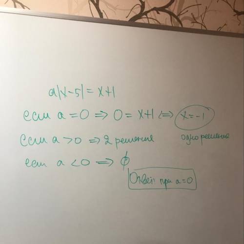 Найдите все значения a, при каждом из которых уравнение a|x-5|=x+1 имеет ровно один корень.