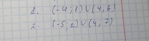 Задание № 47. По графику производной функции y = f'(х)определите числовые промежутки, на которых фун