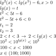 lg {}^{2} (x) < lg( {x}^{5} ) - 6 , x 0 \\ lg(x) = t \\ {t}^{2} < 5t - 6 \\ {t}^{2} - 5t + 6 < 0 \\ t_{1} = 2 \\ t_{2} = 3 \\ 2 < t < 3 \: \rightarrow \: 2 < lg(x) < 3 \\ {10}^{2} < {10}^{ lg(x) } < {10}^{3} \\ 100 < x < 1000 \\ x \in (100; 1000)