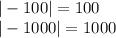 |-100|=100\\|-1000|=1000