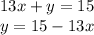 13x+y=15\\y=15-13x