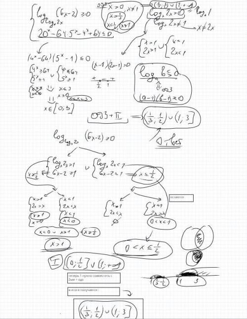 Log log x 2x(6x-2) >=0 20^x-64*5^x-4^x+64<=0 решите полностью