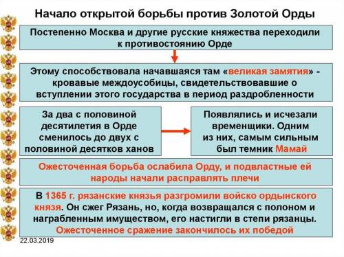 Определите роль Москвы в организации борьбы против Золотой Орды?