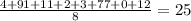 \frac{4 + 91 + 11 + 2 + 3 + 77 + 0 + 12}{8} = 25