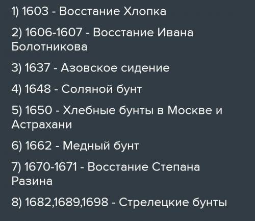 Люди с историей! Нужно составить хронологическую таблицу народных выступлений в 17 веке.