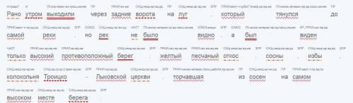 Рано утром выходили через задние ворота на луг, который тянулся до самой реки, но рек не было видно,