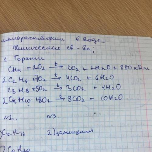 Перечислите основные химические свойства алканов, ответ подтвердите уравнениями реакций.