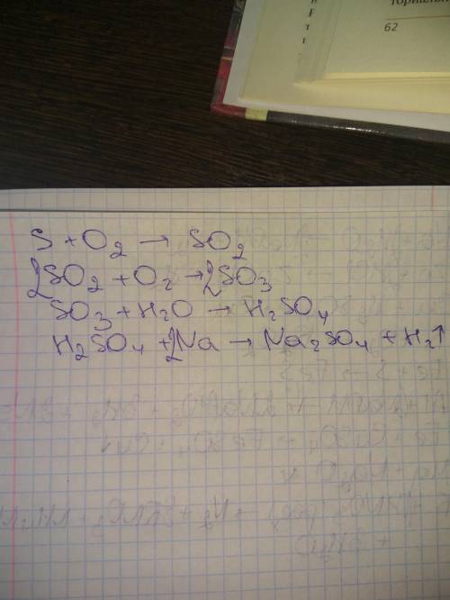 Составить уравнения реакций для переходов: S→ SO2→ SO3→H2SO4→H2