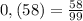 0,(58)=\frac{58}{99}