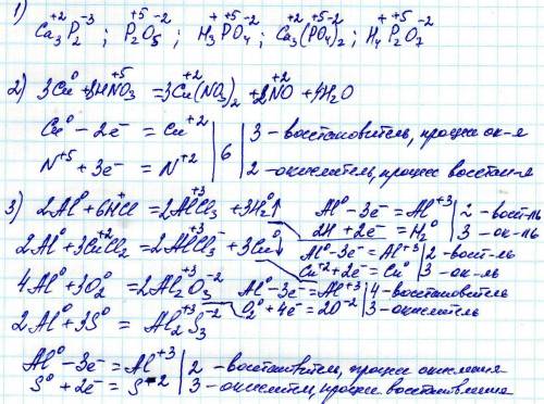 Определите степени окисления фосфора в соединениях, имеющих формулы: Са3Р2, P2O5, Н3РO4, Са3(РO4)2,