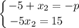 \displaystyle \left \{ {{-5 + x_{2} = -p} \atop {-5x_{2} = 15 \ \ \ \ }} \right.