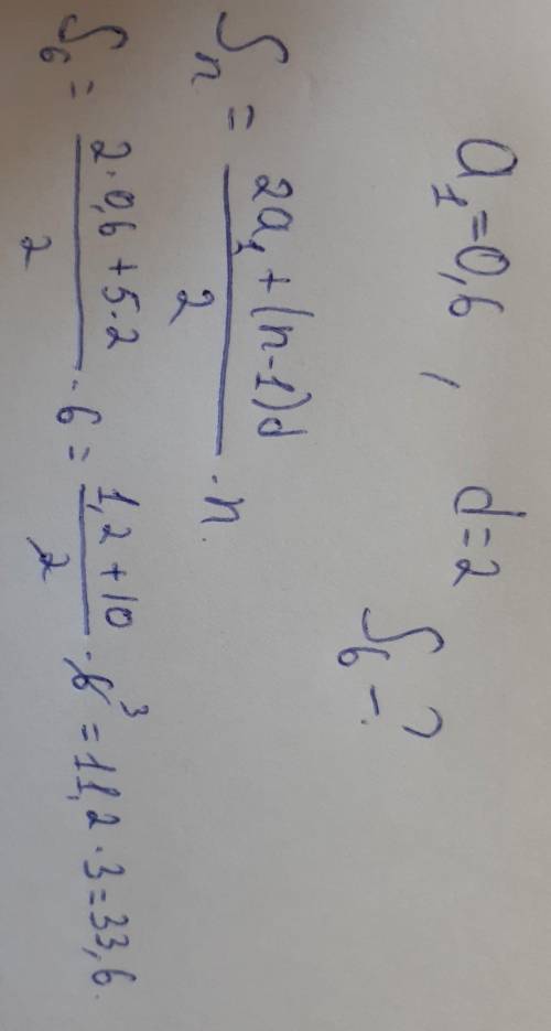 Дана арифметическая прогрессия (an). Известно, что a1 = 0,6 и d = 2. Вычисли сумму первых 6 членов а