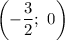 \left(-\dfrac{3}{2};\ 0 \right)