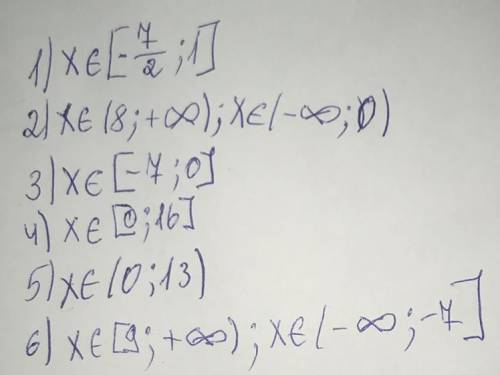 1) (2х+7) (1-х) больше или ровно 0 2) х в квадрате -8х>0 3) х в квадрате +7х меньше или ровно 0