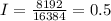 I = \frac{8192}{16384} = 0.5