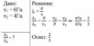 1. Тело (например, остриё в волновой ванне) колеблется сначала с частотой 6 Гц, а затем с частотой 4