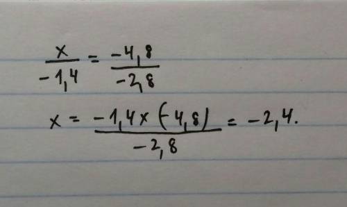 Найди неизвестный член пропорции: x/−1,4=−4,8/−2,8; x=