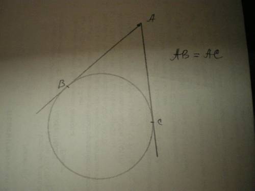 Яку властивість мають дотичні, проведені до кола черезодну точку?​