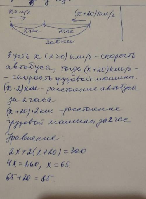 Автобус і вантажна машина, швидкість якої на 20 км/год більша від швидкості автобуса, виїхали одноча