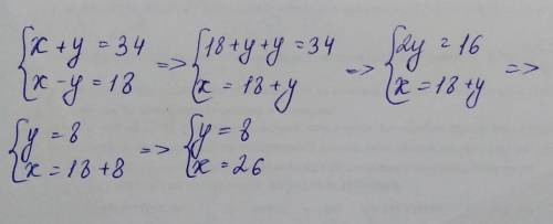 Найди два числа, если известно, что их сумма равна 34, а разность равна 18. ответ: числа и (первым