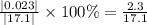 \frac{ | 0.023 | }{ | 17.1| } \times 100\% = \frac{2.3}{17.1}