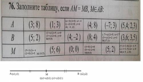 Заполните таблицу если АМ=МВ​