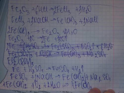 Осуществите цепочку превращений Оксид железа(III) – хлорид железа (III) – гидроксид железа (III) -